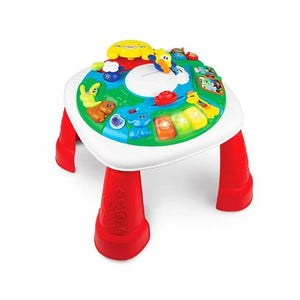 Table d’activités